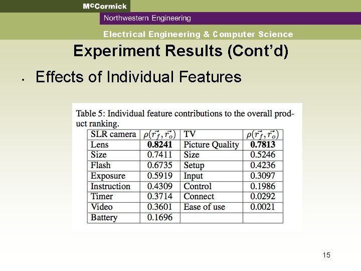 Mc. Cormick Northwestern Engineering Electrical Engineering & Computer Science Experiment Results (Cont’d) • Effects