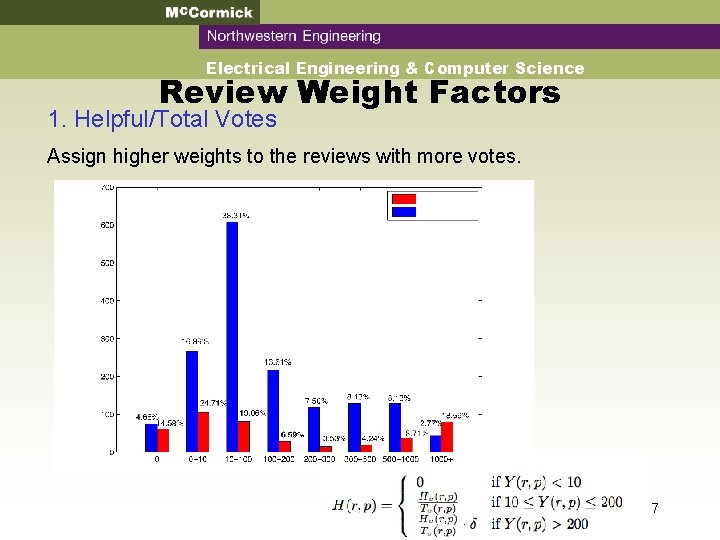 Mc. Cormick Northwestern Engineering Electrical Engineering & Computer Science Review Weight Factors 1. Helpful/Total