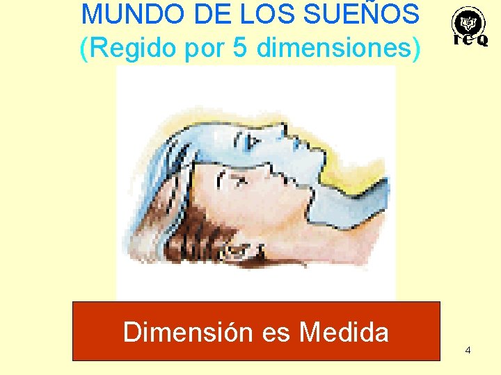 MUNDO DE LOS SUEÑOS (Regido por 5 dimensiones) Dimensión es Medida 4 