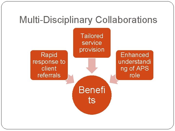 Multi-Disciplinary Collaborations Rapid response to client referrals Tailored service provision Benefi ts Enhanced understandi