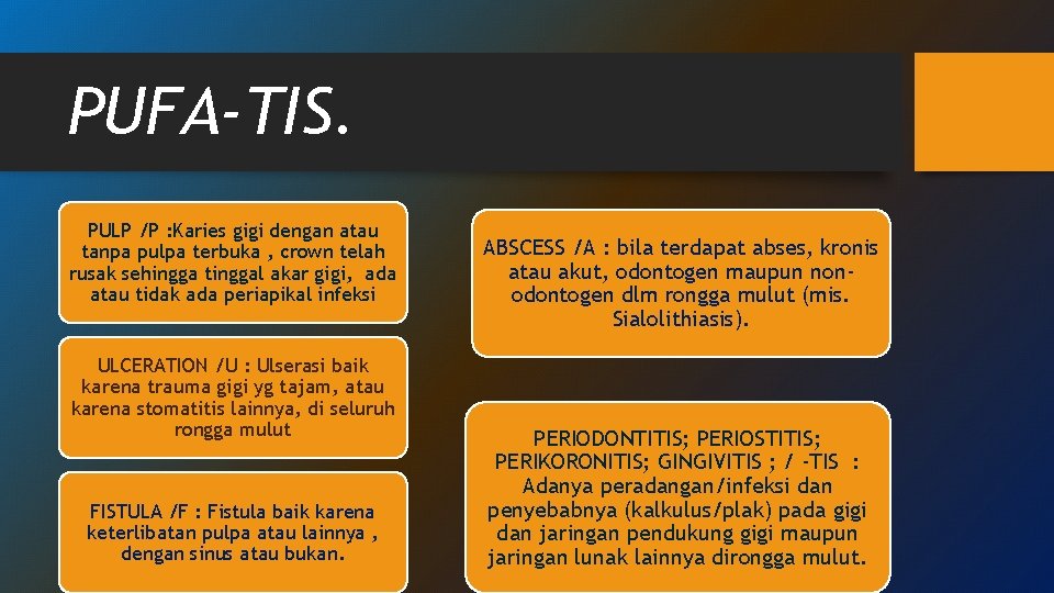 PUFA-TIS. PULP /P : Karies gigi dengan atau tanpa pulpa terbuka , crown telah PUFA-TIS. PULP /P : Karies gigi dengan atau tanpa pulpa terbuka , crown telah