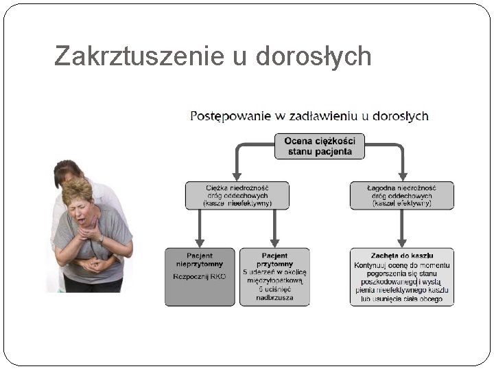 Zakrztuszenie u dorosłych 