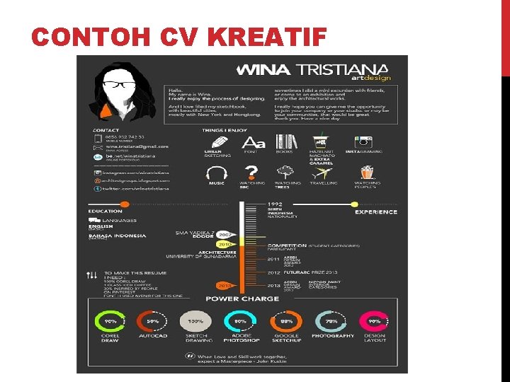 CONTOH CV KREATIF 