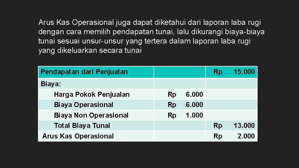 Arus Kas Operasional juga dapat diketahui dari laporan laba rugi dengan cara memilih pendapatan