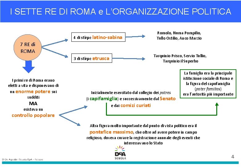 I SETTE RE DI ROMA e L’ORGANIZZAZIONE POLITICA 4 di stirpe latino-sabina 7 RE