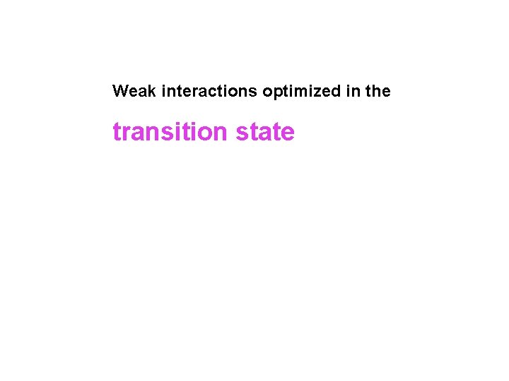 Weak interactions optimized in the transition state 