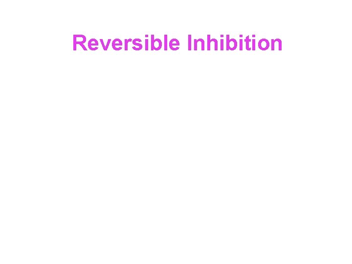 Reversible Inhibition 