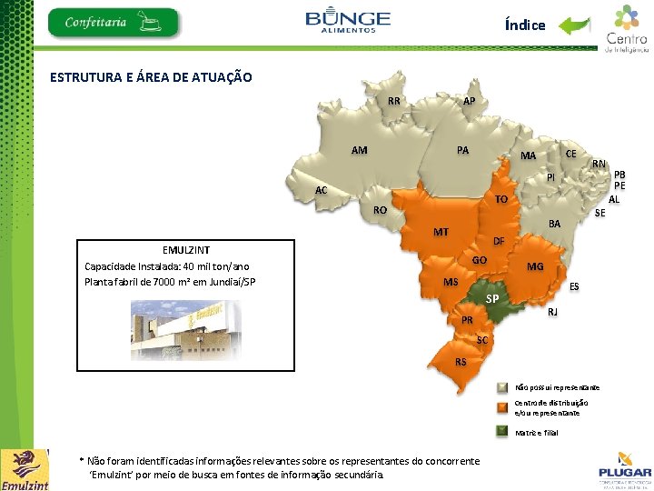 Índice ESTRUTURA E ÁREA DE ATUAÇÃO RR AP AM PA RN PI AC TO