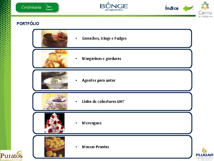 Índice PORTFÓLIO • Ganaches, Icings e Fudges • Margarinas e gorduras • Agentes para