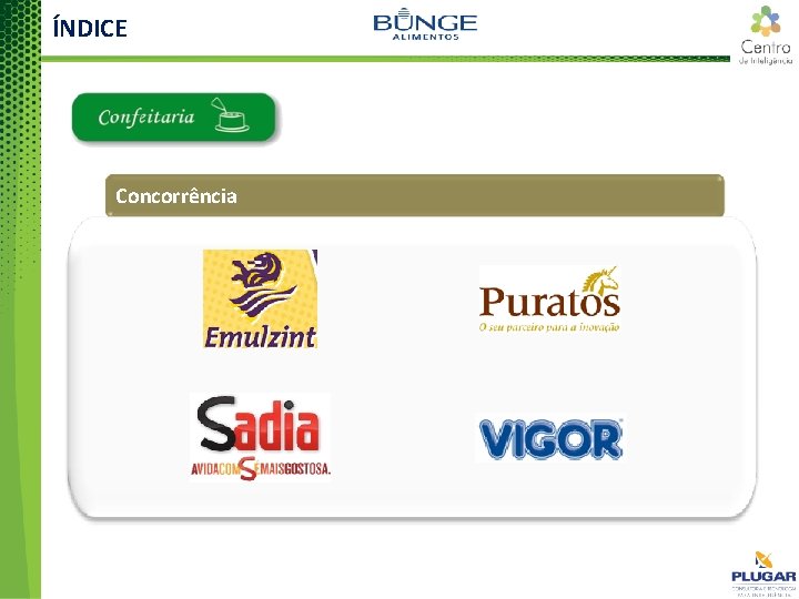 ÍNDICE Concorrência 