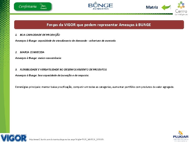 Matriz Forças da VIGOR que podem representar Ameaças à BUNGE 1. BOA CAPACIDADE DE