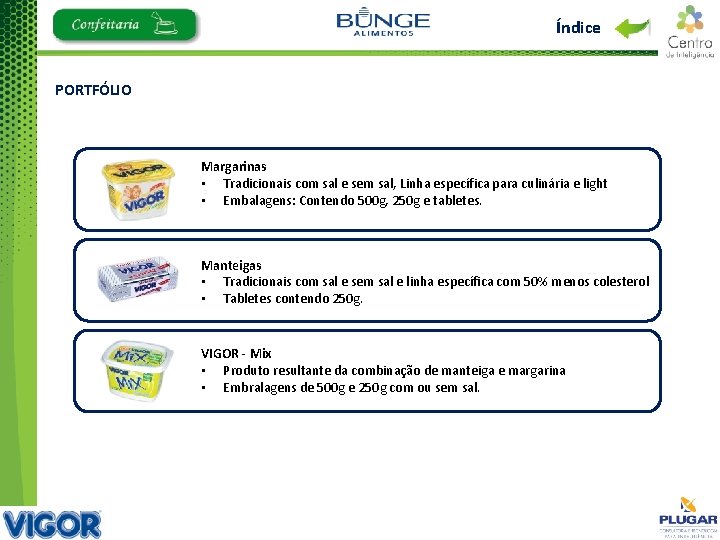 Índice PORTFÓLIO Margarinas • Tradicionais com sal e sem sal, Linha específica para culinária