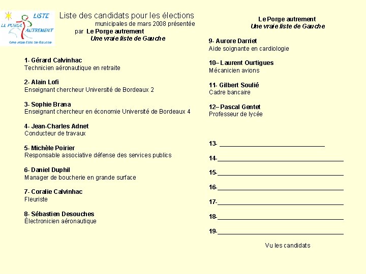 Liste des candidats pour les élections municipales de mars 2008 présentée par Le Porge