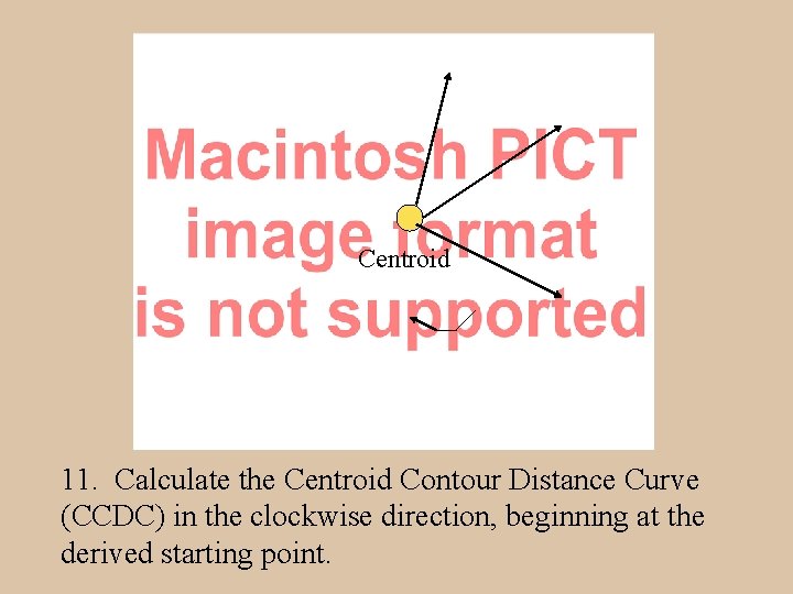 Centroid 11. Calculate the Centroid Contour Distance Curve (CCDC) in the clockwise direction, beginning