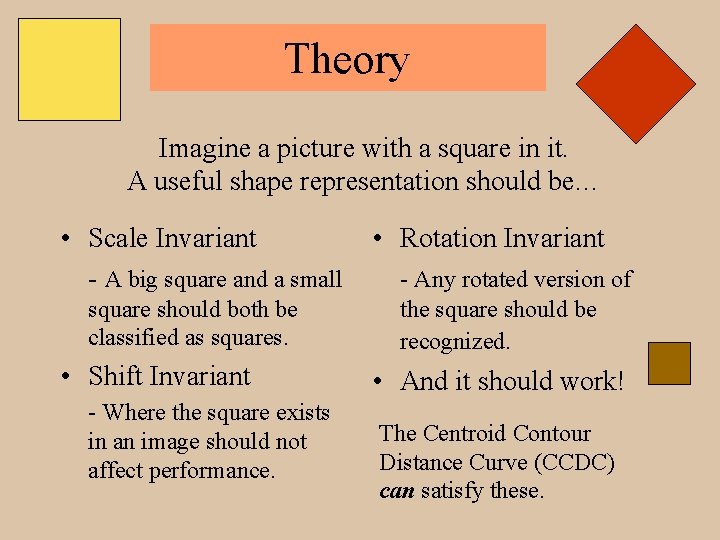 Theory Imagine a picture with a square in it. A useful shape representation should