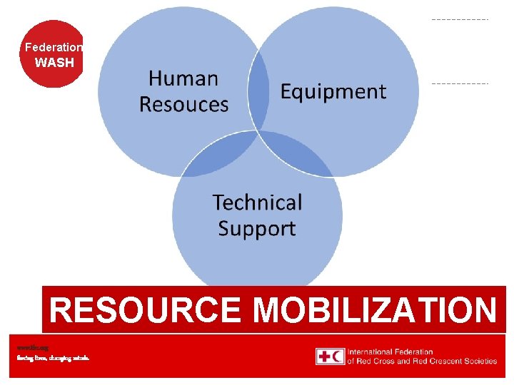 Federation WASH RESOURCE MOBILIZATION www. ifrc. org Saving lives, changing minds. 