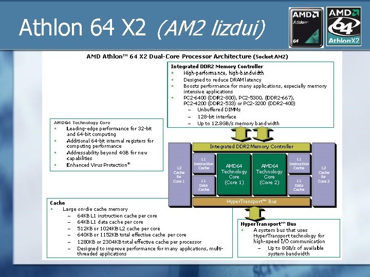 Athlon 64 X 2 (AM 2 lizdui) 