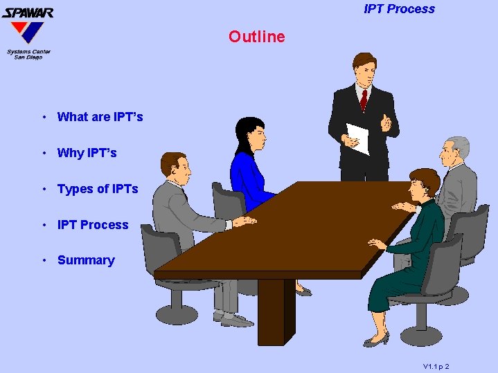 IPT Process Outline • What are IPT’s • Why IPT’s • Types of IPTs