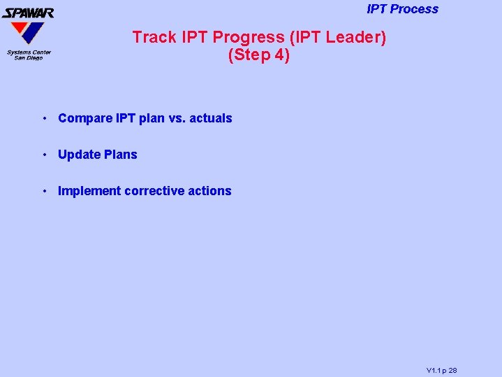IPT Process Track IPT Progress (IPT Leader) (Step 4) • Compare IPT plan vs.