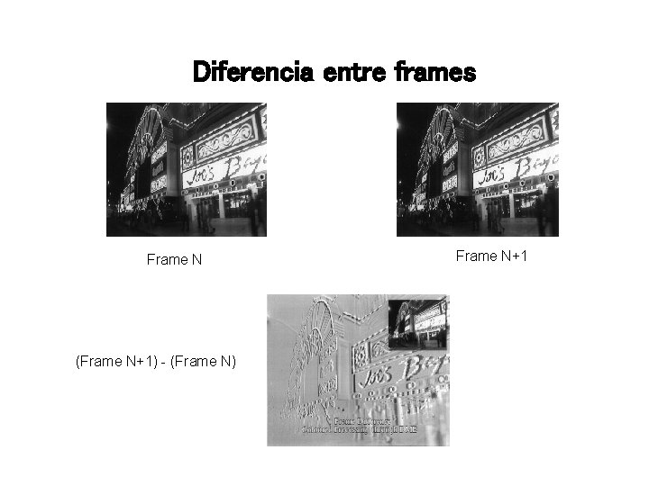 Diferencia entre frames Frame N (Frame N+1) - (Frame N) Frame N+1 Diferencia entre frames Frame N (Frame N+1) - (Frame N) Frame N+1