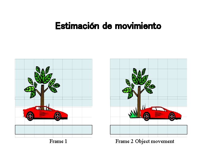 Estimación de movimiento Frame 1 Frame 2 Object movement Estimación de movimiento Frame 1 Frame 2 Object movement