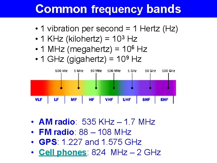 Common frequency bands • 1 vibration per second = 1 Hertz (Hz) • 1