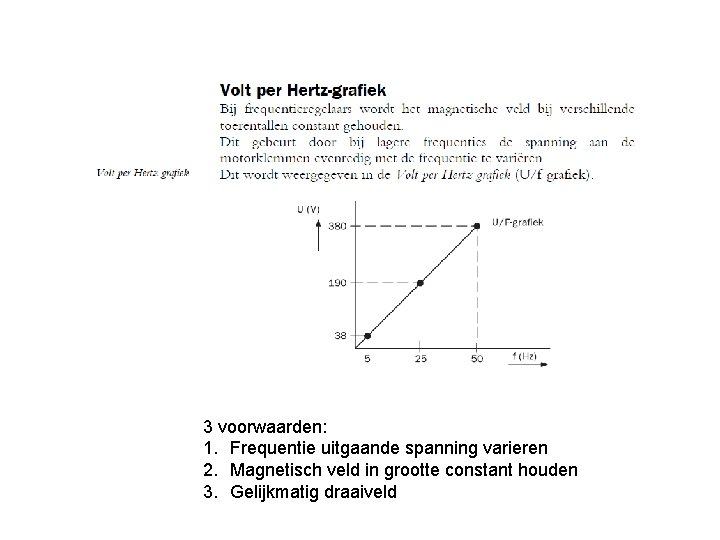 Constant koppel? 3 voorwaarden: 1. Frequentie uitgaande spanning varieren 2. Magnetisch veld in grootte