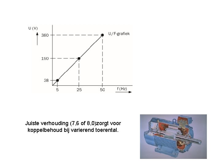 Constant koppel? Juiste verhouding (7, 6 of 8, 0)zorgt voor koppelbehoud bij varierend toerental.
