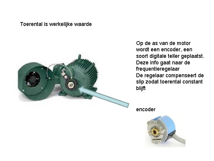 Toerental is werkelijke waarde Op de as van de motor wordt een encoder, een