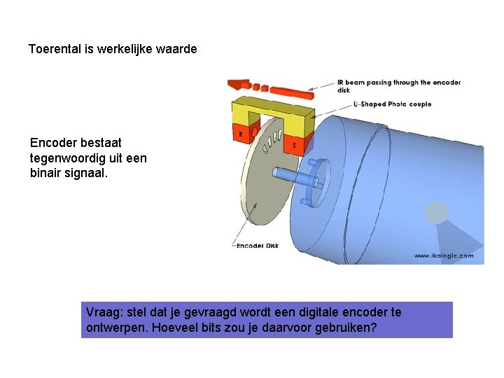 Toerental is werkelijke waarde Encoder bestaat tegenwoordig uit een binair signaal. Vraag: stel dat