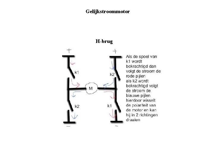 Gelijkstroommotor H-brug 