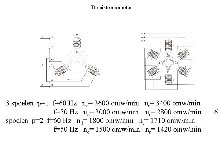 Draaistroommotor Pooltalverandering bij motoren met 2 snelheden. 3 spoelen p=1 f=60 Hz nd= 3600