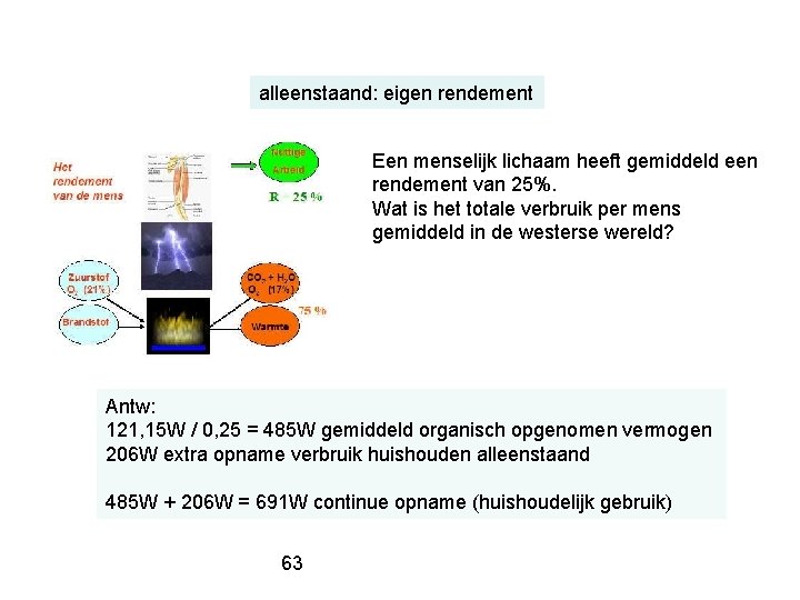 alleenstaand: eigen rendement Een menselijk lichaam heeft gemiddeld een rendement van 25%. Wat is