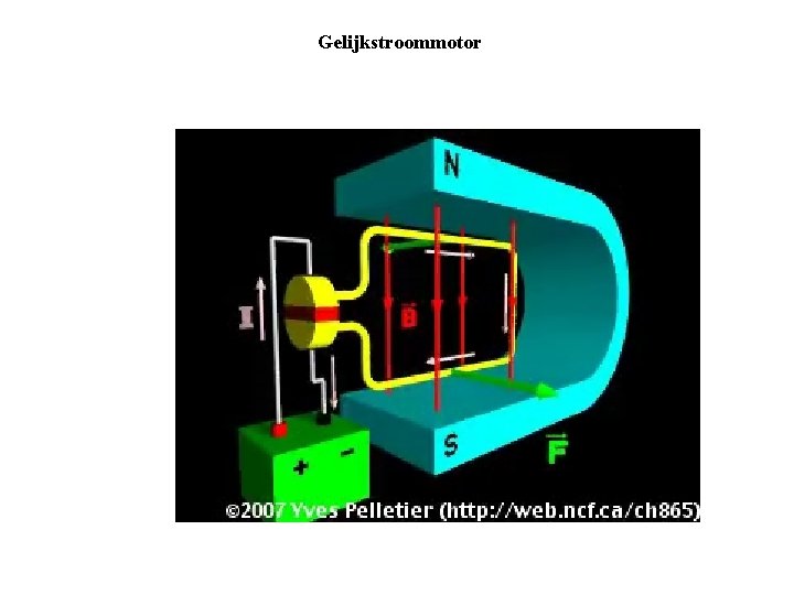 Dc-motor Gelijkstroommotor 