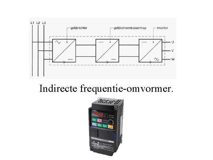 Indirecte frequentie-omvormer. 