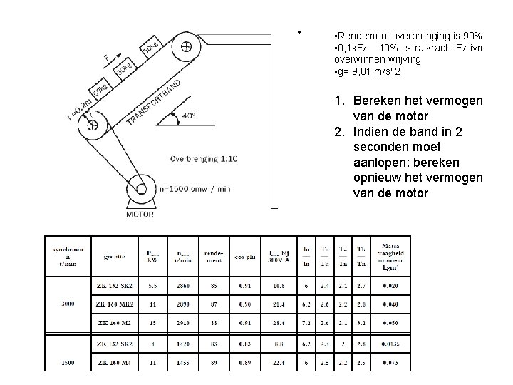 opgave. • Rendement overbrenging is 90% • 0, 1 x. Fz : 10% extra