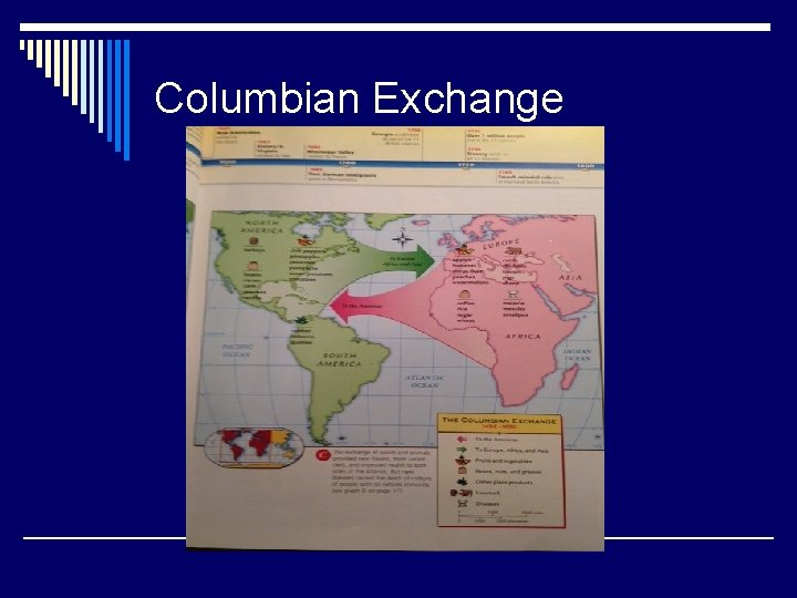 Columbian Exchange 
