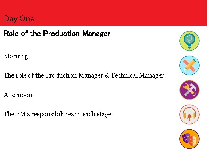 Day One Role of the Production Manager Morning: The role of the Production Manager