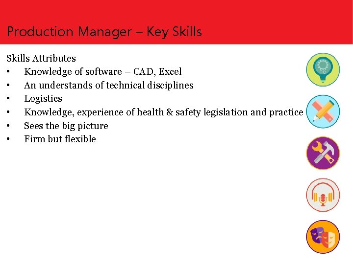 Production Manager – Key Skills Attributes • Knowledge of software – CAD, Excel •