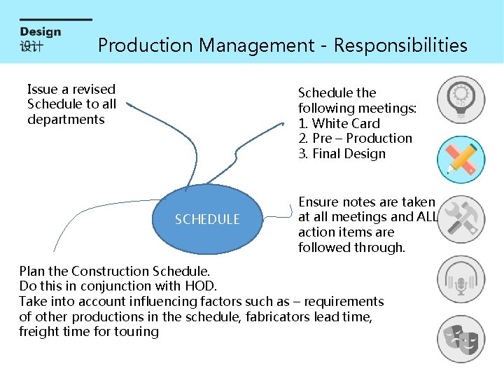 Production Management - Responsibilities Issue a revised Schedule to all departments Schedule the following