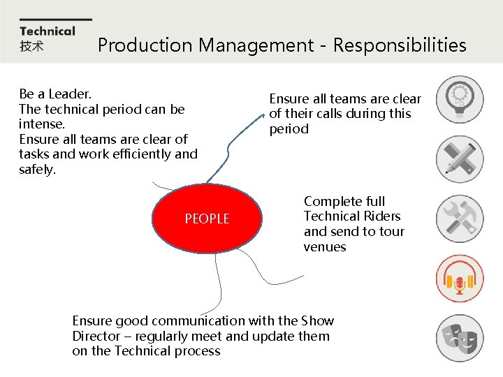 Production Management - Responsibilities Be a Leader. The technical period can be intense. Ensure