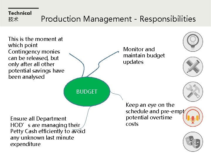 Production Management - Responsibilities This is the moment at which point Contingency monies can