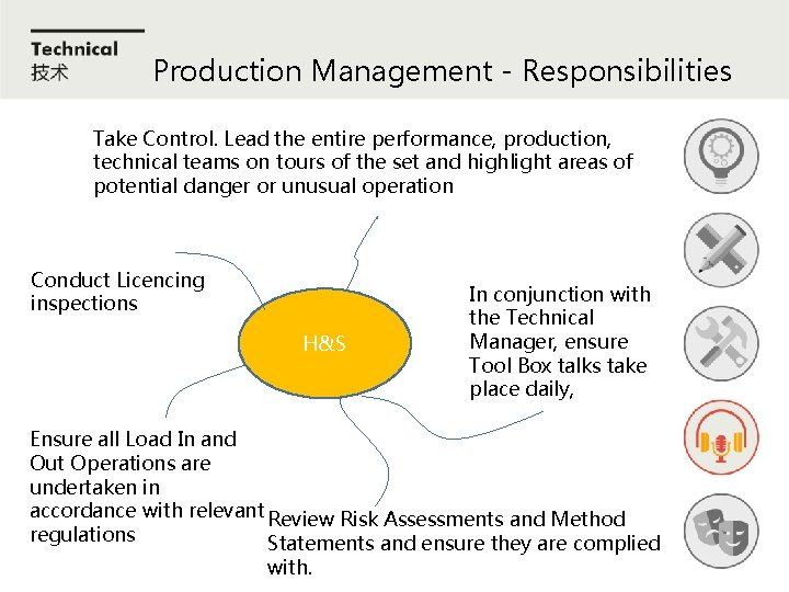 Production Management - Responsibilities Take Control. Lead the entire performance, production, technical teams on