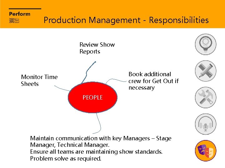 Production Management - Responsibilities Review Show Reports Book additional crew for Get Out if