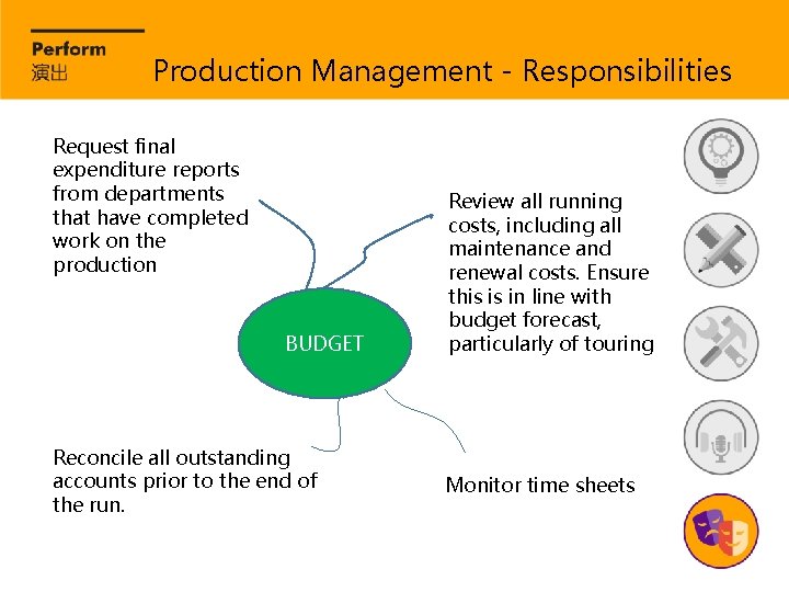 Production Management - Responsibilities Request final expenditure reports from departments that have completed work