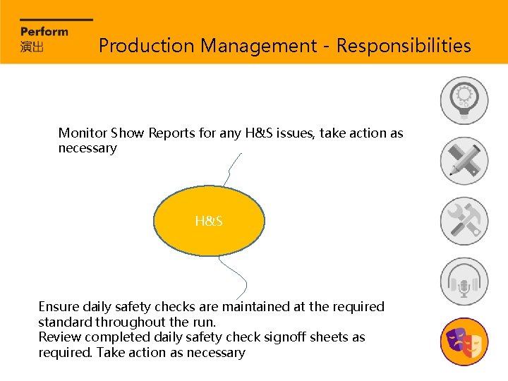 Production Management - Responsibilities Monitor Show Reports for any H&S issues, take action as