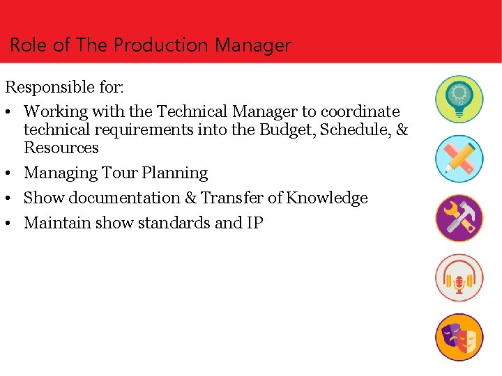 Role of The Production Manager Responsible for: • Working with the Technical Manager to