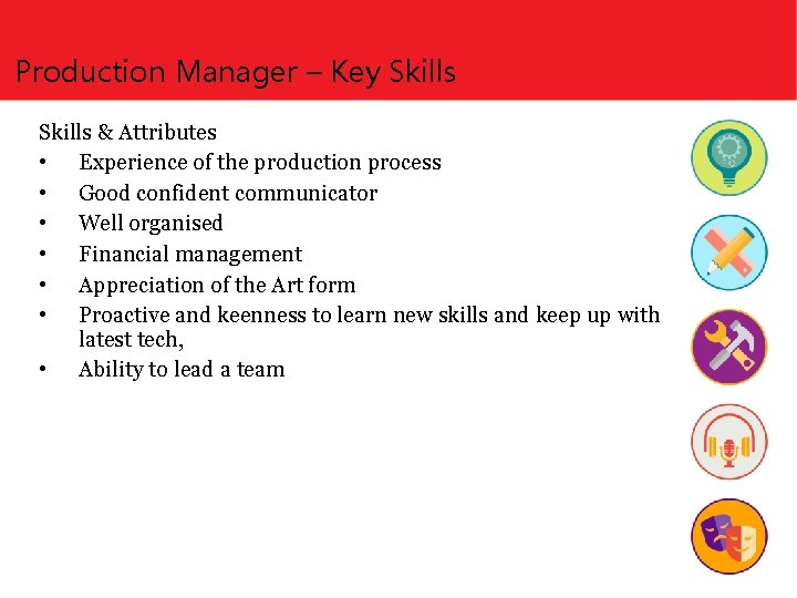 Production Manager – Key Skills & Attributes • Experience of the production process •