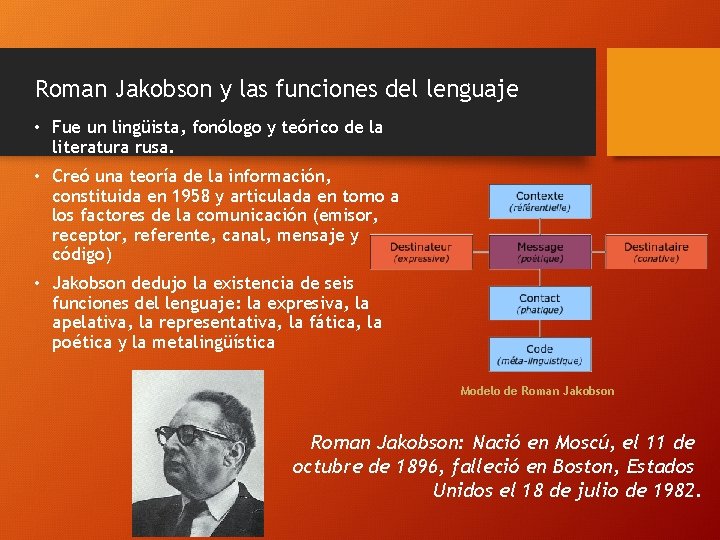 Roman Jakobson y las funciones del lenguaje • Fue un lingüista, fonólogo y teórico Roman Jakobson y las funciones del lenguaje • Fue un lingüista, fonólogo y teórico