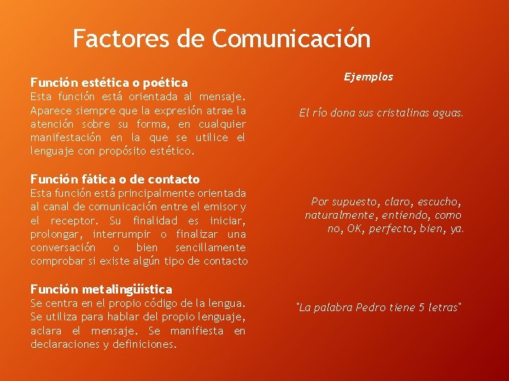 Factores de Comunicación Función estética o poética Esta función está orientada al mensaje. Aparece Factores de Comunicación Función estética o poética Esta función está orientada al mensaje. Aparece